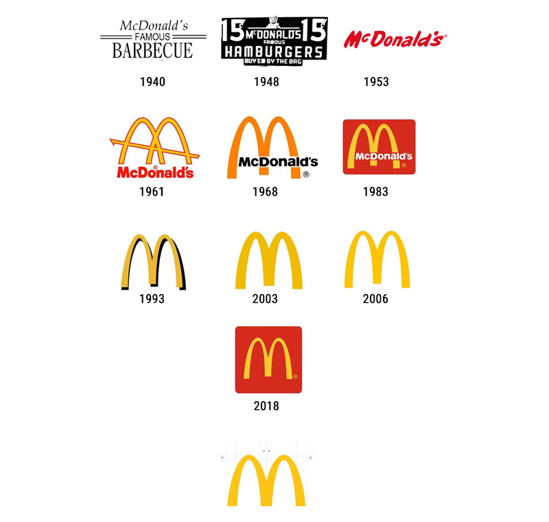 Logo Maker Pune, Logo designer Pune, Logo Design Company Pune, Logo Design Pune, Logo Artist Pune