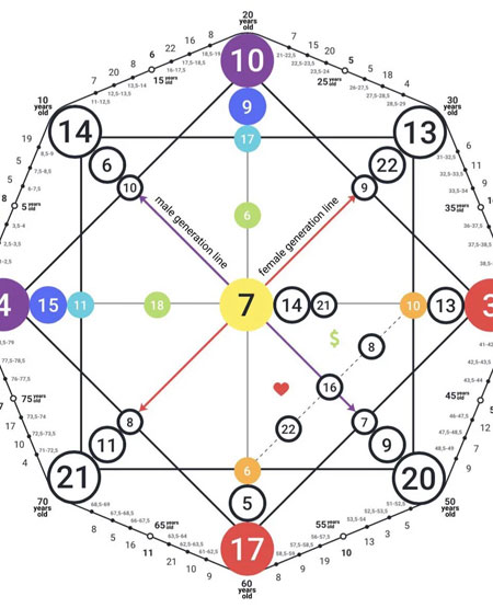 Logo Maker bangalore, Logo designer bangalore, Logo Design Company bangalore, Logo Design bangalore, Logo Artist bangalore, Logo designer bangalore