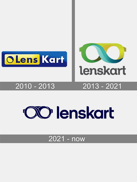 Logo Maker bangalore, Logo designer bangalore, Logo Design Company bangalore, Logo Design bangalore, Logo Artist bangalore, Logo designer bangalore