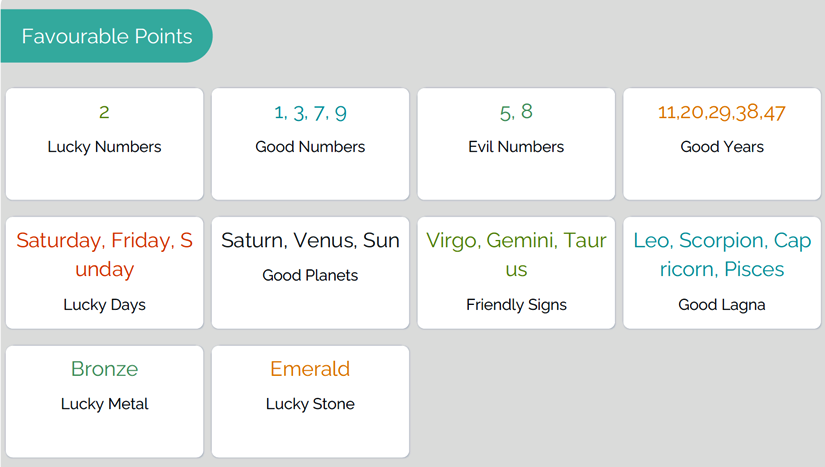 Logo Company India | Brand Consultants - iMedia