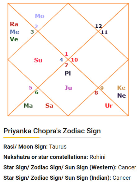 No 1 Logo Makers, Logo designers, Logo Design, creative Logo Artist