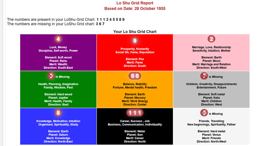 Logo Company India | Brand Consultants - iMedia