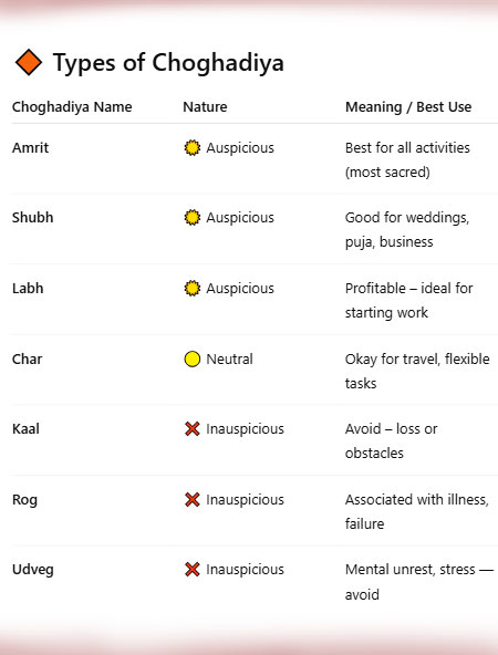 Logo Maker bangalore, Logo designer bangalore, Logo Design Company bangalore, Logo Design bangalore, Logo Artist bangalore, Logo designer bangalore