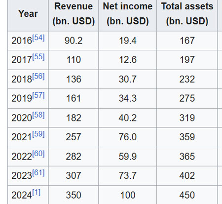 Logo Maker bangalore, Logo designer bangalore, Logo Design Company bangalore, Logo Design bangalore, Logo Artist bangalore, Logo designer bangalore