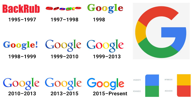 Logo Company India | Brand Consultants - iMedia