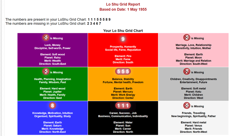 Logo Company India | Brand Consultants - iMedia